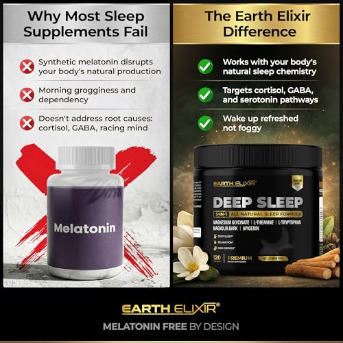 Earth Elixir Melatonin-Free Sleep Aid | Magnesium & L-Theanine