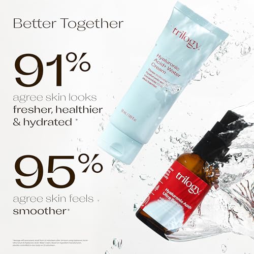 Trilogy Hyaluronic Acid+ Water Cream Lightweight Hydration with Ceramides and Glycoin 1.69 fl oz