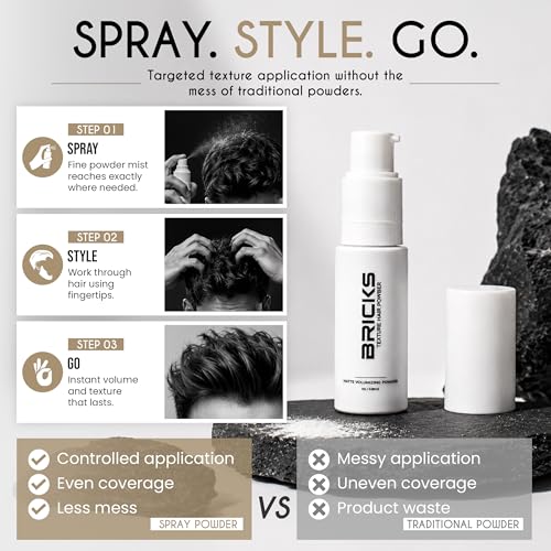 Hair Texture Powder for Men - Matte Finish Volume & Hold