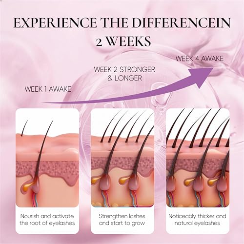Eyelash Growth Serum with Advanced Formula to Boost Longer Fuller and Thicker Lashes and Eyebrows - Gentle & Vegan for Sensitive Eyes, Cruelty-Free