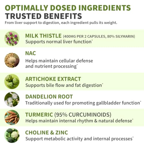 MedChoice Milk Thistle Liver Support with NAC & Artichoke, 90 Count
