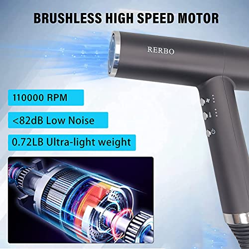 Professional Ionic Hair Dryer 110000 RPM with Diffuser