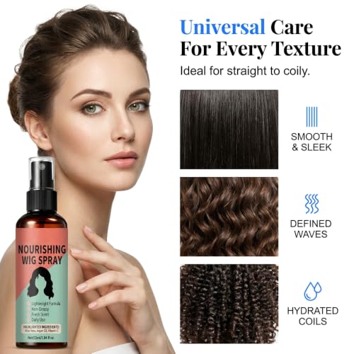 No-Rinse Wig Spray for Synthetic Hair | Lightweight Conditioner