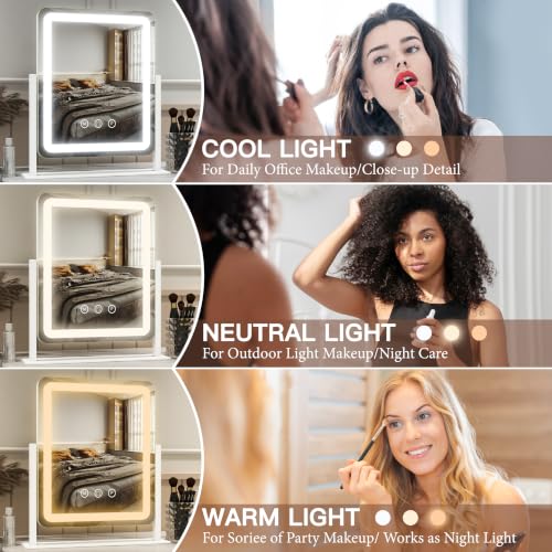 FENNIO 15x12.6" LED Vanity Mirror with Touch Dimmer & 3-Color Lights