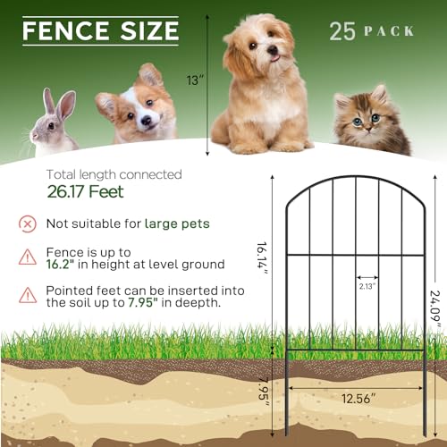 Goovilla 27ft Rustproof Metal Garden Fence for Animal Barrier