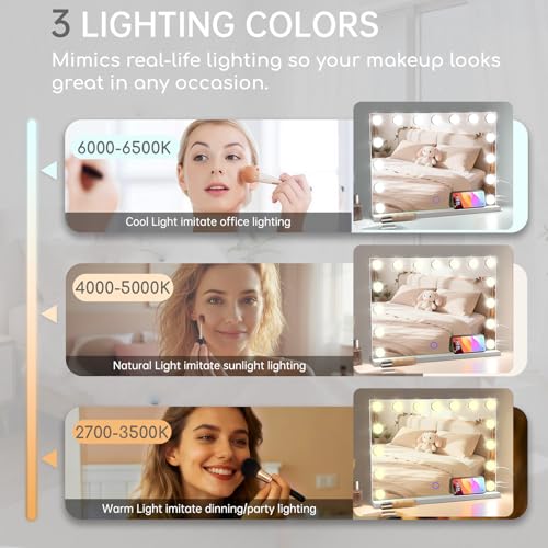 Hollywood Vanity Mirror with Lights 23" x 18" - 15 LED Bulbs, 3 Color Modes, 10x Magnifier