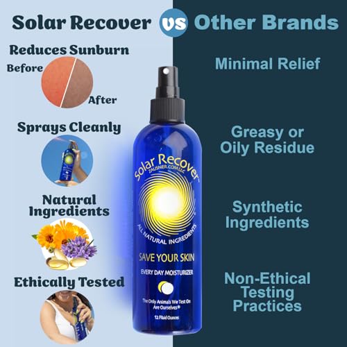 Solar Recover After Sun Moisturizing Spray 2-Pack 12oz