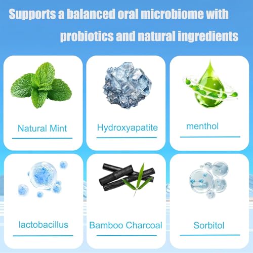 GFG Nano Hydroxyapatite Toothpaste 2pcs - Natural Fluoride-Free Remineralizing & Sensitive Care