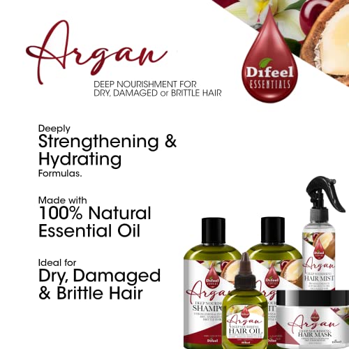 Difeel Essentials Argan Hair Mask - Deep Conditioning 8 oz.