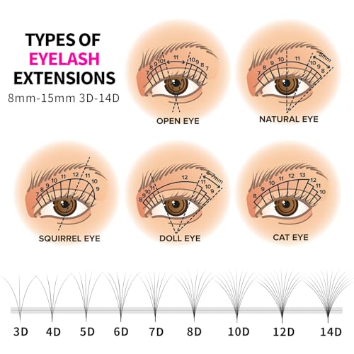 Pro Fairy Premade Fan Lashes 7D-14D Volume Extensions 0.07 C