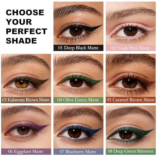 Deep Purple Plum Eyeliner Pencil - Waterproof, Smudge-Proof