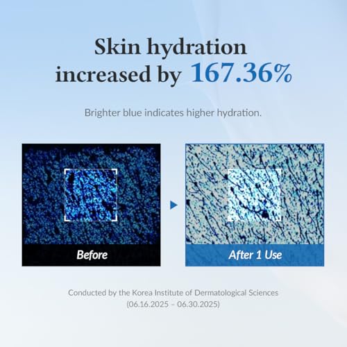 Dr.Althea Aqua Marine Watery Cream | Daily Face Moisturizer for All Skin Types | Deep Hydration Face Cream with Hyaluronic Acid | Vegan Korean Skincare, 1.69 Fl Oz (Pack of 2)
