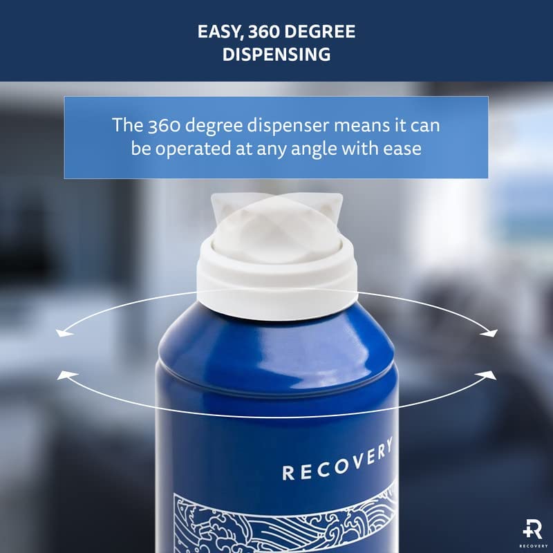 Recovery Aftercare Saline Spray 7.4 oz – Piercing Cleaner