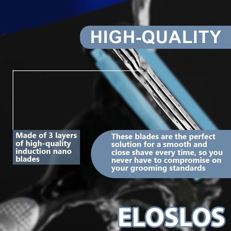 36 Replacement Blades for GL-Mach 3 Style Razors – Blue, Wet Shaving Refills