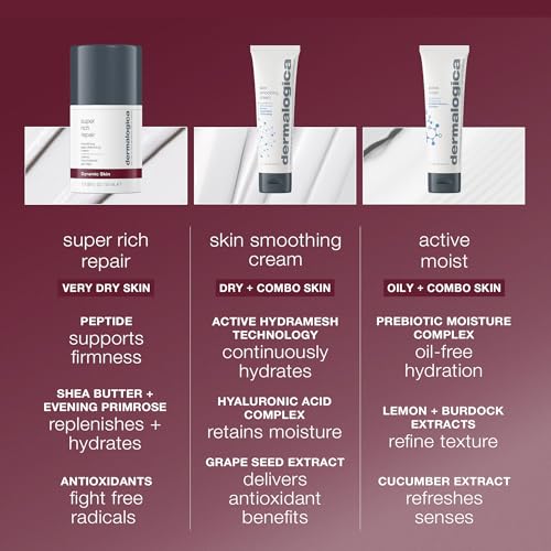Dermalogica Super Rich Repair 3.4 Fl Oz Anti-Aging Face Moisturizer for Dry Skin