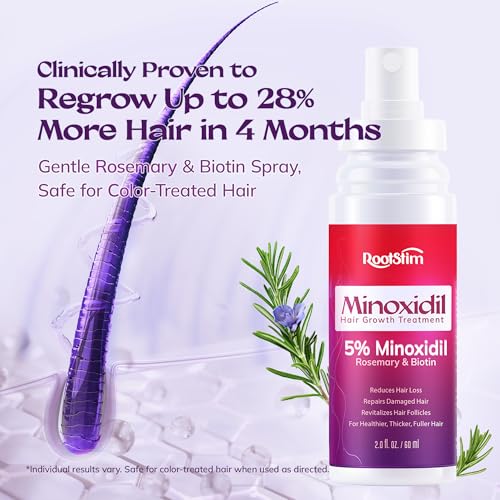 Women's 5% Minoxidil Spray for Hair Growth - 2-Pack
