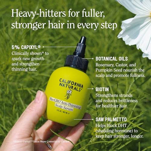 ReGRO Anti-Thinning Scalp Serum 5% Capixyl, 3oz