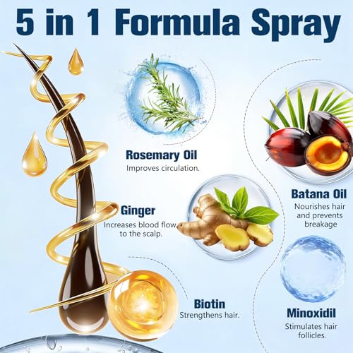 5% Minoxidil Hair Growth Spray for Men & Women | Thicker Fuller Hair