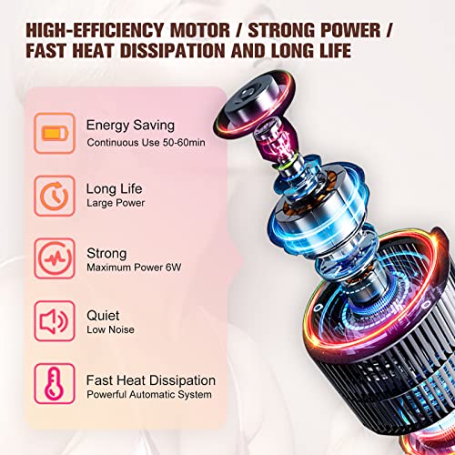 PELCAS Airbrush Makeup Kit with Compressor - Cordless Foundation System