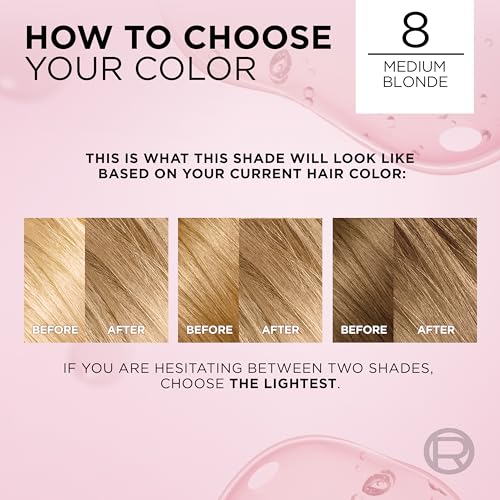 L'Oreal Paris Excellence Crème Hair Color Kit 8 Medium Blonde - Pack of 2