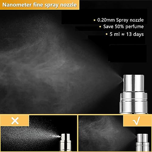 Perfume Travel Refillable Bottle - 2-Pack 5ML Pocket Perfume Atomizer, Travel Perfume Atomizer Refillable Perfume Spray Bottle, Portable Perfume Sprayer (Black & Gray)