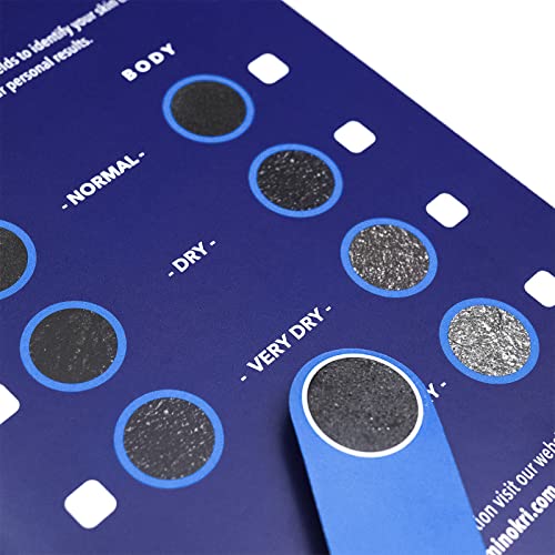 Skin Hydration Test Strips for Face & Body
