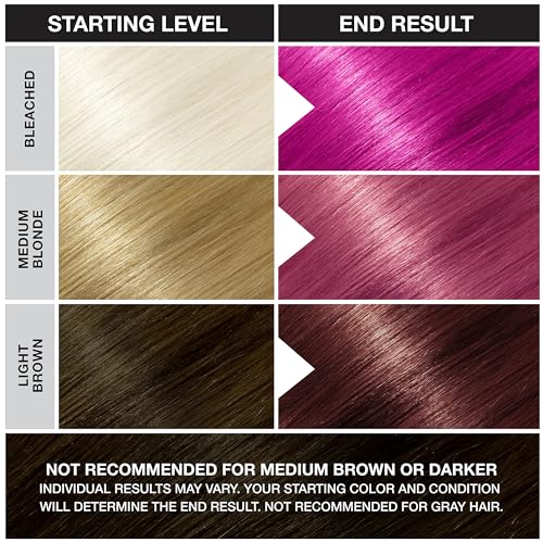 Punky Flamingo Pink Semi Permanent Hair Dye – Vibrant 3.5 oz