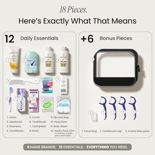Women's 18-Piece Travel Toiletry Kit with TSA-Compliant Bag