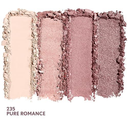 Covergirl Eye Enhancers 4-Kit Eyeshadow Set, 0.19oz, 235 Pure Romance