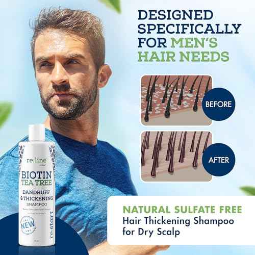 Anti Dandruff Shampoo for Men - Tea Tree Oil & Zinc Shampoo for Dandruff & Thinning Hair (8 OZ)