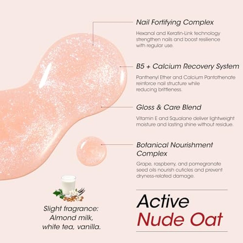 Gellen Active Glow Nail Polish - One-Step Strengthener & Ridge Filler
