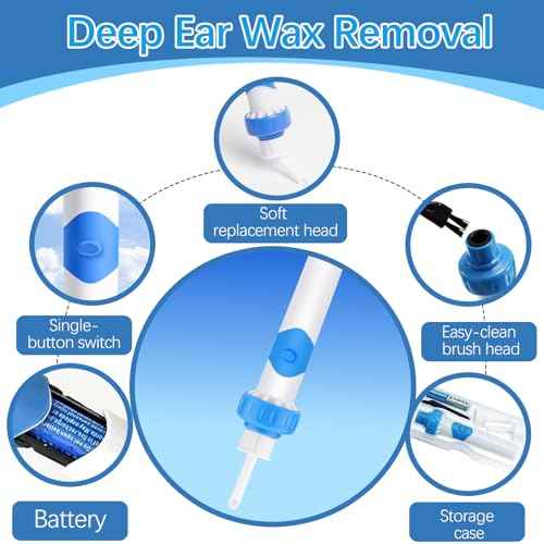 Ear Vacuum Ear Wax Removal Kit, Electric Ear Wax Vacuum with Strong Suction, Soft Silicone Tips, Ear Vacuum Wax Remover Tool with 2 Replacement Heads for Family Use ? Himmelblau