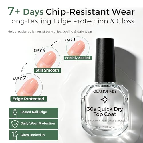 Glamonade Quick Dry Top Coat Nail Polish - Long Lasting No Chip Shine