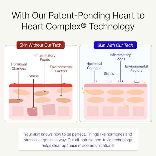 L'AMARUE Advanced Body Repair Cream - 6.2 fl oz: Non-Greasy Hydration, Firming & Anti-aging Moisturizer | Root Cause Skincare¢â for Full Body Skin Wellness, Targets Dryness & Crepey Skin