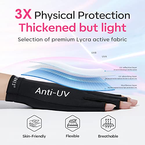 Modelones UV Light for Gel Nails with 2 Pairs of UV Gloves, 48 W Nail Dryer with 3 Timer Settings, Nail Lamps for Gel Polish, Professional UPF99+ UV Protection Gloves for Nail Art Manicure