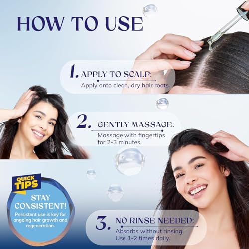 Women's 5% Minoxidil Hair Growth Treatment with Rosemary & Biotin