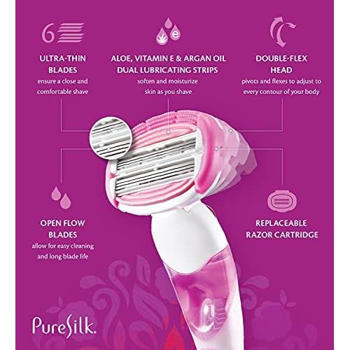 Pure Silk Women's Razor, Contour 6 Shaving Kit, Includes Razor Handle, 10 Contour 6 Blade Cartridge Refills, Shower Tray
