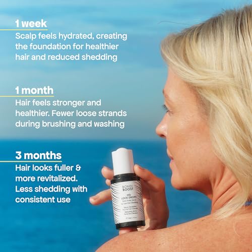BondiBoost HG Lock Hair Growth Serum for Women