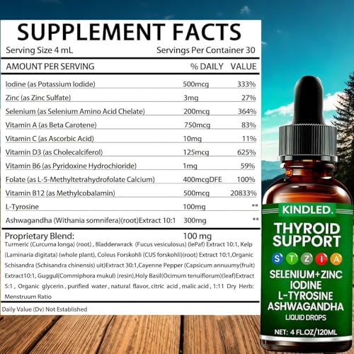Thyroid Support Drops with Iodine, Zinc, Selenium & Ashwagandha - 4 FL.OZ