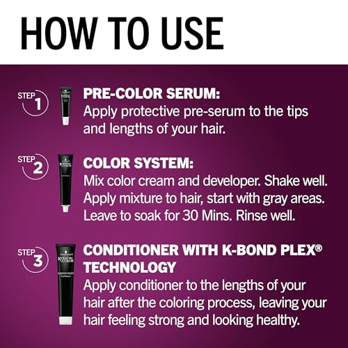 Schwarzkopf Keratin Permanent Hair Dye Cream - 1.0 Black Onyx