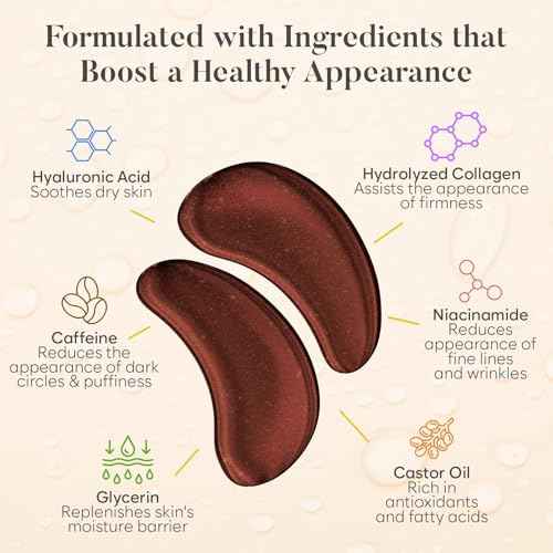 AURAE Caffeine Under Eye Patches (30 Pairs) - For Dark Circles & Puffiness - Hydrating Caffeine Eye Mask