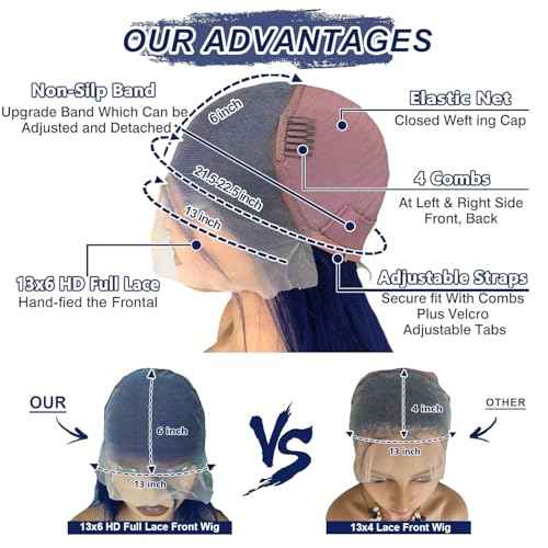 30 Inch Blue Lace Front Wigs Human Hair 13x6 Hd Transparent Body Wave Lace Frontal Wigs Human Hair Pre Plucked 180% Density Glueless Dark Blue Wig for Women Wear And Go Navy Blue Wig