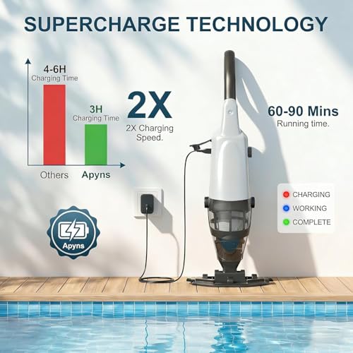 Cordless Pool Vacuum Cleaner, 15 GPM Suction, 60-Min Runtime