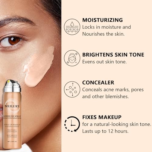 Airbrush Foundation Spray Set - Hydrating Primer Kit