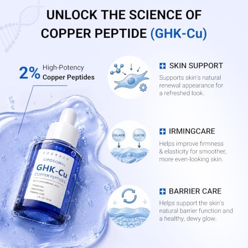 Copper Peptides Face Serum with Hyaluronic Acid & Liposomal Delivery for Youthful Skin