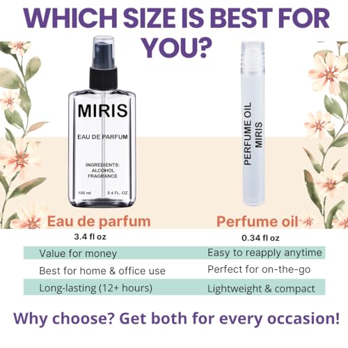 MIRIS No. 35774 Eau de Parfum 3.4 FL Oz - Long-Lasting Unisex