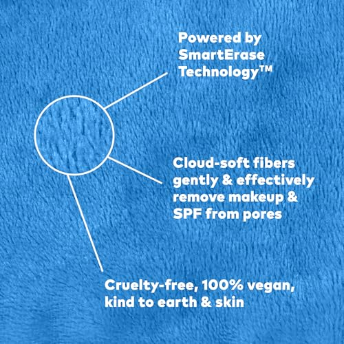 MakeUp Eraser Pro Berry Blue — 2-in-1 Makeup Remover & Exfoliator