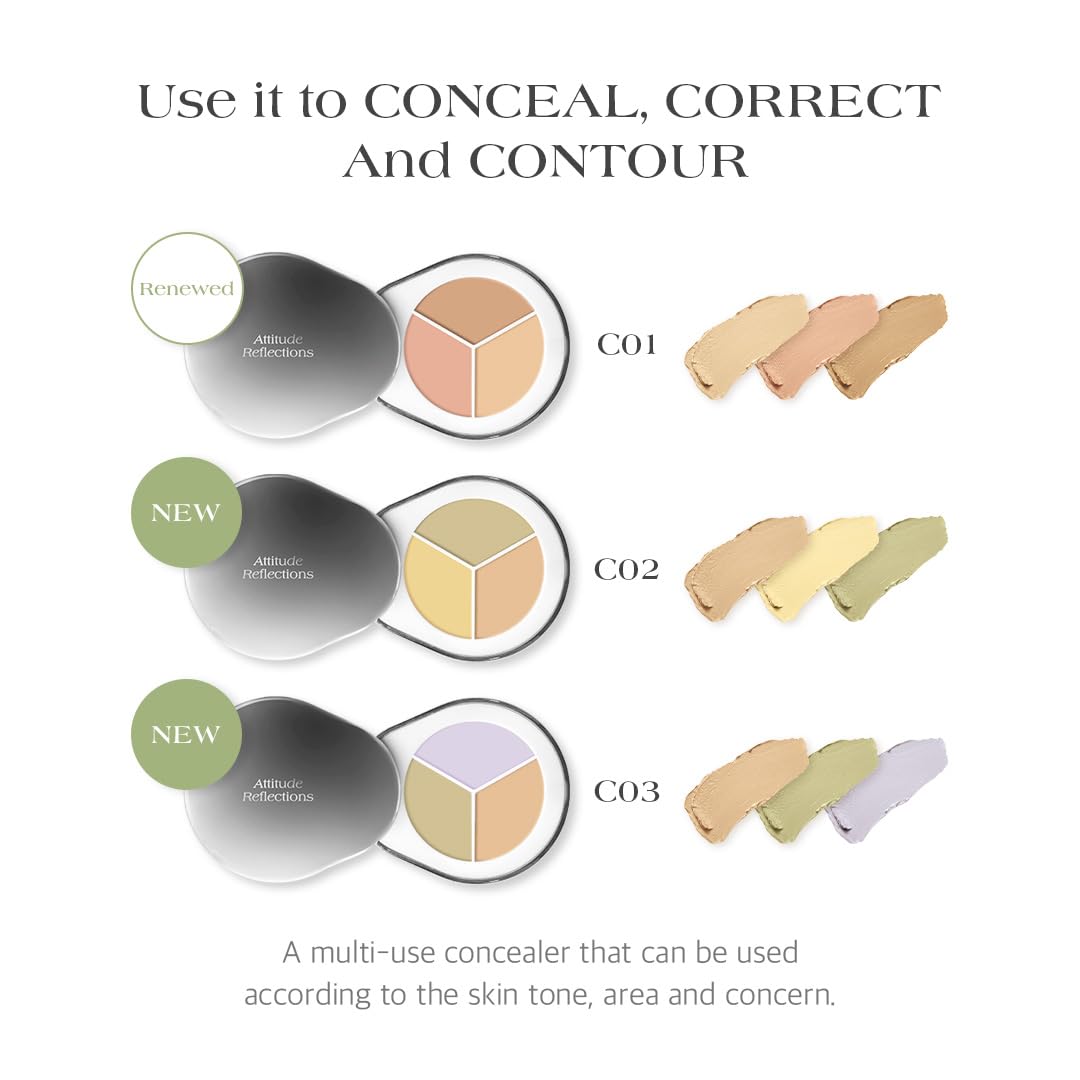 Dr.Althea Dear.A Perfect Cover Concealer Palette - Vegan Fomula, Conceal, Cover, Correct, Contour, Highlight, Multi concealer balette, Finger puff included (C02)