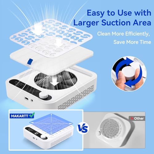 Larina Makartt Nail Dust Collector - 4200 RPM Adjustable Speed Digital Display