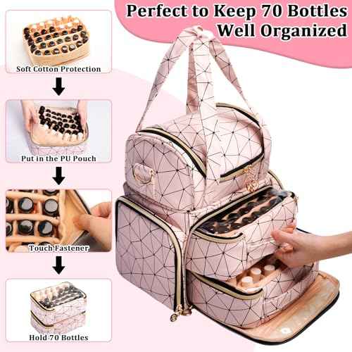 Nail Polish Organizer Bag - PU Leather Shoulder Storage with 2 Removable Cases and Nail Lamp, Holds 70 Bottles - Portable Travel Backpack for Nail Tech Supplies (Pink)